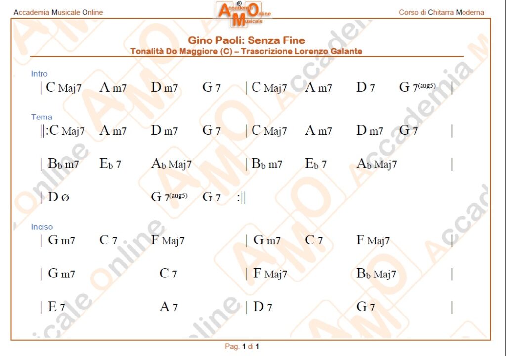 Gino Paoli Senza Fine Jazz Version