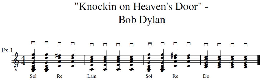 Knockin on Heaven's Door Tutorial 