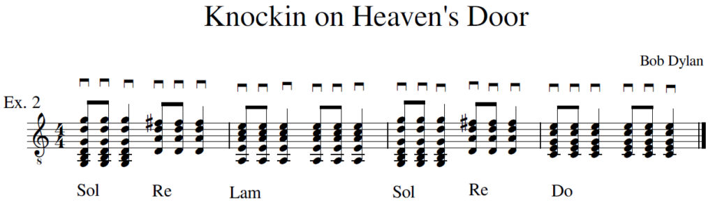 Knockin on Heaven's Door Tutorial 