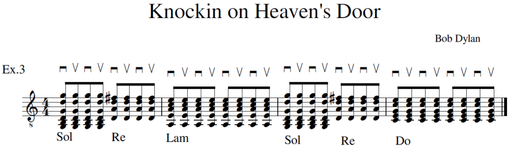 Knockin on Heaven's Door Tutorial 